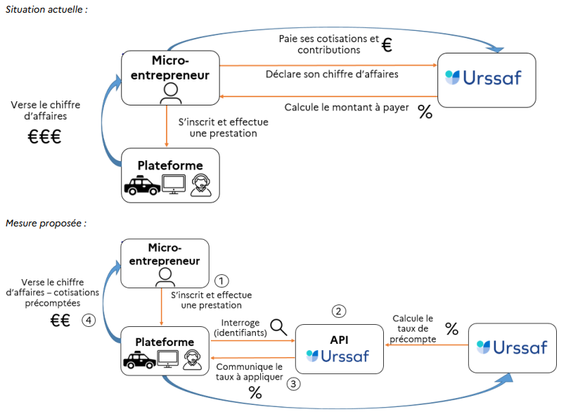découvrez le fonctionnement de switchnsfw en 2025 et explorez ses avantages : une solution innovante pour sécuriser, filtrer et gérer l'accès aux contenus sensibles en ligne, adaptée aux nouveaux défis du web.